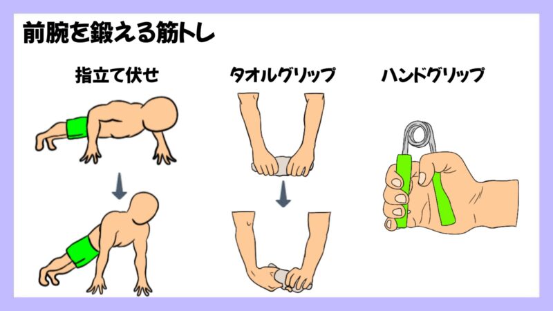 前腕を鍛える筋トレのイラスト