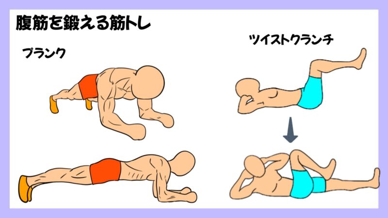 腹筋を鍛える筋トレのイラスト