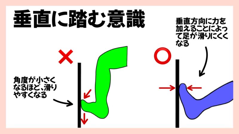 クライミングのサイファー