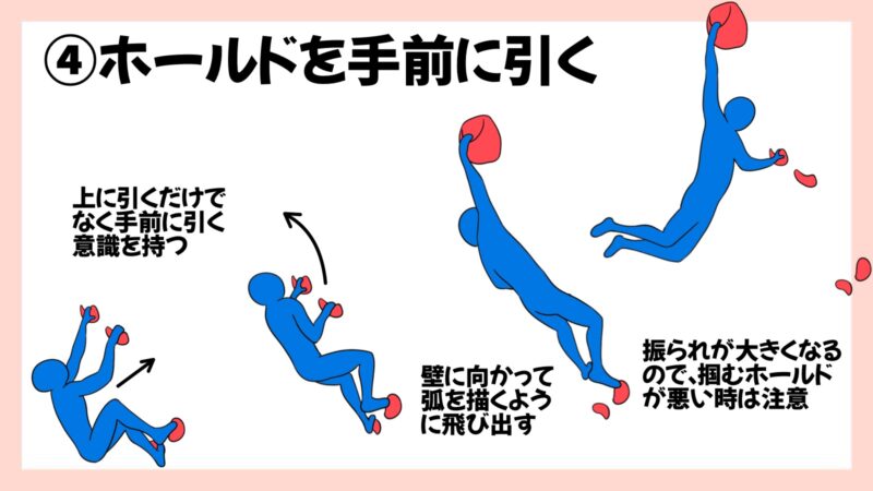 ボルダリングの距離を出すポイント