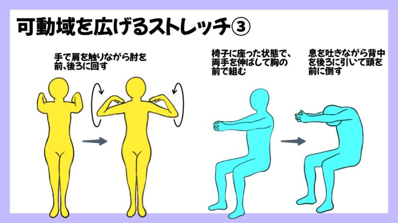 クライミングにおける肩甲骨の重要性のイラスト