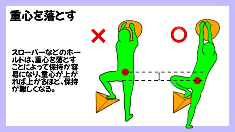 クライミングにおける重心の重要性の画像